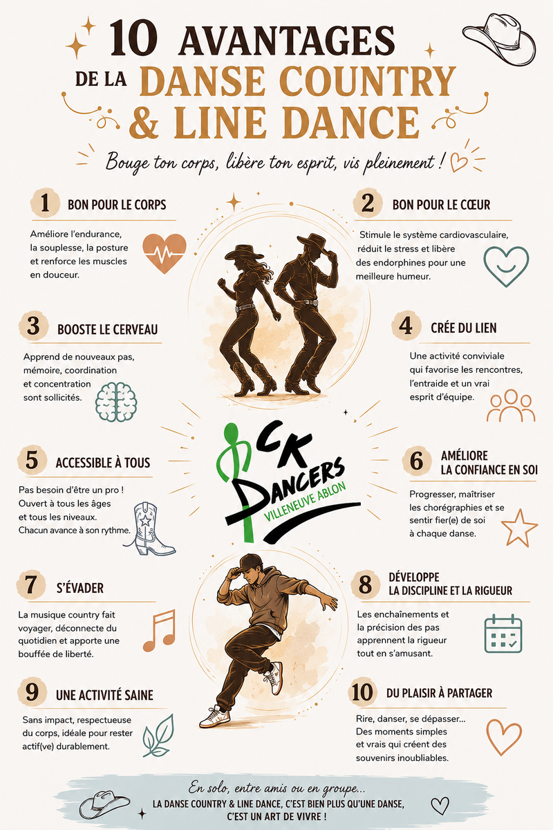 LES 10 AVANTAGES DE LA COUNTRY & LINE DANCE