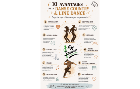LES 10 AVANTAGES DE LA COUNTRY &amp; LINE DANCE